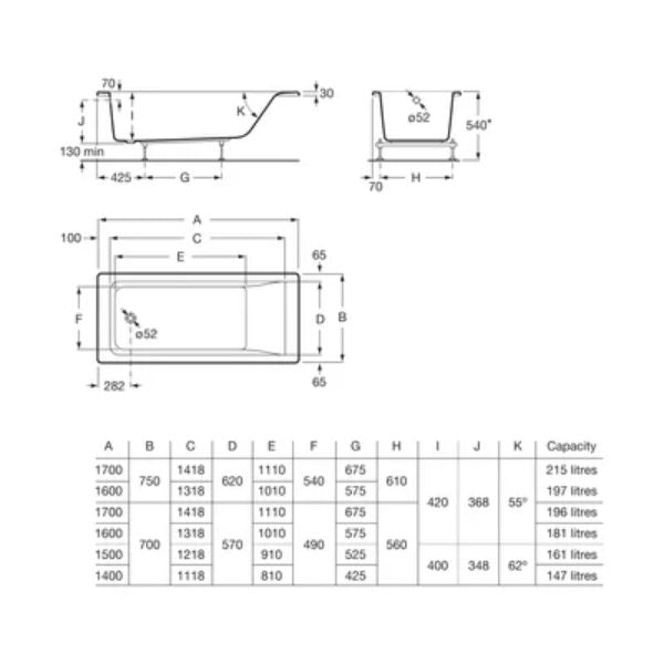 Bañera Roca Easy 1700x700 Acrílica Blanca - TU ULTIMO CLIC